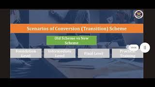 Scenarios of conversion by ICAI |ICAI OLD SCHEME VS NEW SCHEME| old vs new ICAI |ICAI New scheme|