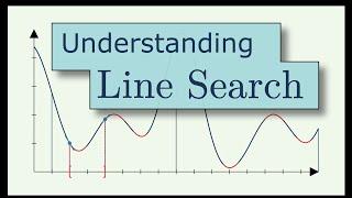 Understanding scipy.minimize part 2: Line search