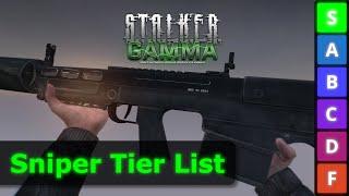 The GAMMA Sniper Tier List