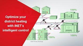 Optimize hydronic balancing in district heating networks with Danfoss iNET