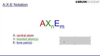 Using VSEPR Theory to Predict Shape