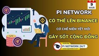 [Pi Network 247] Pi Network Có Thể Lên Binance: Cơ Chế Niêm Yết Mới Gây Sốt Cộng Đồng!