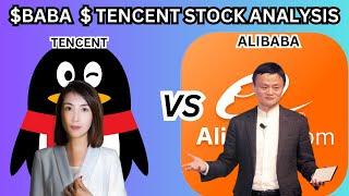 Chinese Stocks | BABA Tencent Stock Analysis