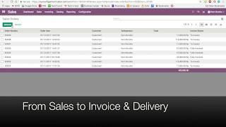 Odoo 10 Demo - From Sales to Manufacturing, Delivery Orders, & Invoices
