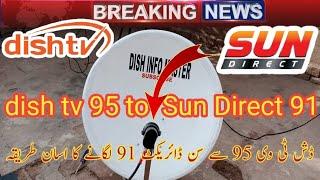 How to set Sun Direct@91E  dish Tv 95 to setting  Sun Direct 91 on 2 Feet dish antenna 15/2024