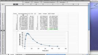 How to Calculate AUC