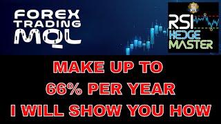 RSI Hedge Master Forex Trading MQL Expert Advisor