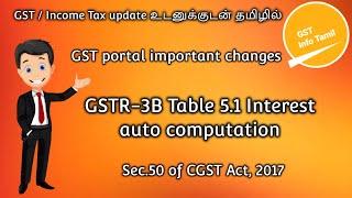 GSTR 3B interest calculation | GST interest auto computation in Tamil @GSTInfoTamil