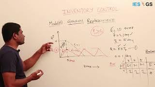 ESE GS || Quality || Inventory Control- EOQ model-2: Gradual Replacement part-1