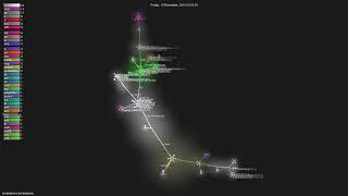 swiperproxy/swiperproxy - Gource visualisation