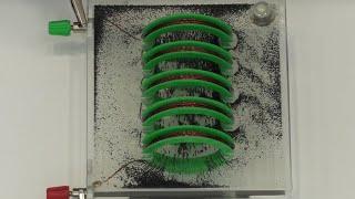 Magnetic Field Demo: Solenoid