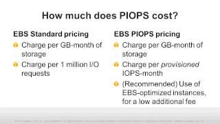 Getting Started with Amazon EBS Provisioned IOPS