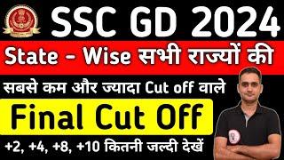 SSC GD 2024 | SSC GD PST Medical Review | SSC GD Final Cut off 2024