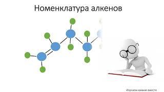 Назови меня по имени/номенклатура алкенов