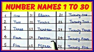 Number Names 1 to 30 in english | English Number Names 1 to 30 | 1 to 30 Number Names | #rsgauri