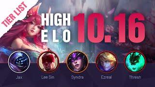 HIGH ELO LoL Tier List Patch 10.16 by Mobalytics - League of Legends Season 10