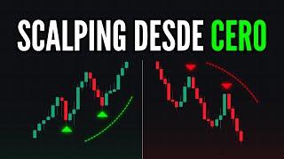 Como Hacer SCALPING desde Cero Paso a Paso