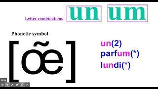 IPA / Phonétique - pronunciation of each symbol for French