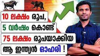 Tata യുടെ കാർ വാങ്ങണോ, Tata Motors ന്റെ ഓഹരി വാങ്ങണോ? | Excel Malayalam Tutorial