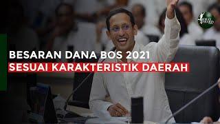 Besaran Dana BOS 2021 Sesuai Karakteristik Daerah