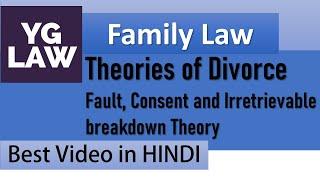 Theories of Divorce - Family Law