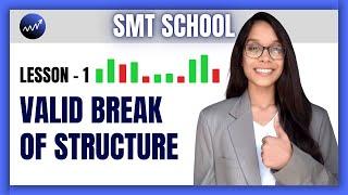 What is break of structure in Trading? (Hindi) | SMT School Lesson - 1 | Smart money teaching