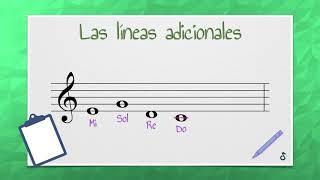 Teoría Musical con aulavirtualmusica.com - Curso 2 - Unidad 5