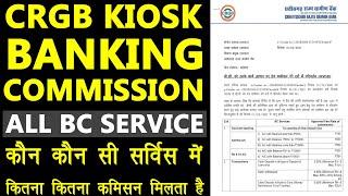crgb kiosk commission | crgb kiosk banking commission | crgb kiosk new update | crgb kiosk software