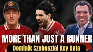 This Analysis Proves Just How Good Dominik Szoboszlai Has Been For Liverpool This Season!