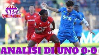 FIORENTINA: ANALIZZIAMO IL PAREGGIO CON L'EMPOLI!