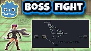 Boss Fight Animation Tree State Machine in Godot 4