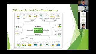 Python Data Visualization Workshop