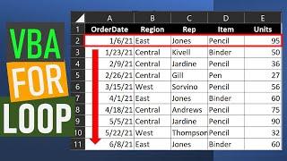 VBA For Loop Table