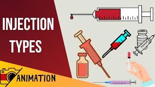 TYPES OF INJECTION | INTRAVENOUS (ıv), INTRAMUSCULAR (ım), SUBCUTANEOUS(sc),INTRADERMAL | ANIMATION