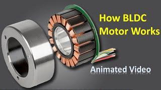 BLDC Motor | Brushless DC Motor | How BLDC Motor Works