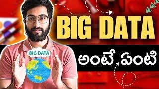 What is Big Data in Telugu | Big Data అంటే ఎంటి | Vamsi Bhavani