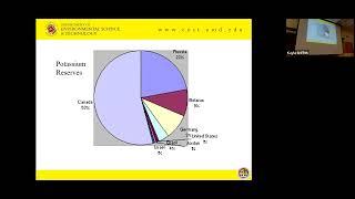 Commercial Fertilizer and Lime Management: Fundamentals of Nutrient Management 2024