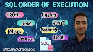 SQL Order of Execution (Logical Explanation) | Namaste SQL | Ankit Bansal