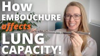 How your flute embouchure affects your lung capacity