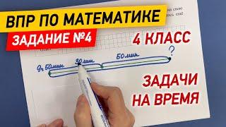 ВПР по математике в 4 классе | Задание №4 - Задачи на время | Математика