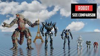 Robot size comparison | 3d Animation Size comparison