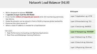 Network Load Balancer (NLB) Overview - AWS Solutions Architect Associate SAA-C03