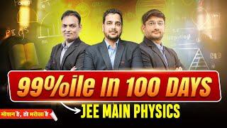 JEE 2025: Score 99%ile in 100 Days | Physics Strategy | IIT Motivation | Motion JEE #jee2025 #nvsir