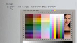 Color Management and Quality Output with Tom P. Ashe