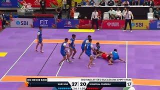 Haryana vs Himachal Pradesh Boy's Kabaddi Match Full Highlights | Khelo India Youth Games 2021