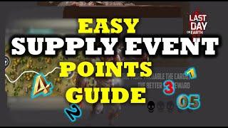 SUPPLY EVENT LOCATION POINTS GUIDE  (SEASON 46) - Last Day On Earth: