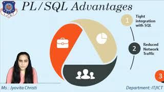 PL SQL  -Block