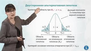 4.2  Проверка гипотез о матожидании.  Дисперсия известна.