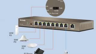 Switch Poe Tenda Tef1109p