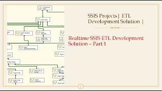 Realtime SSIS ETL Development Solution - Part 1